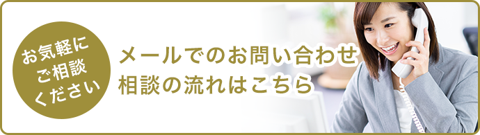 メールでのお問い合わせ・相談の流れはこちら